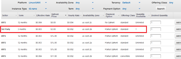EC2 Reserved Instance Marketplace listing