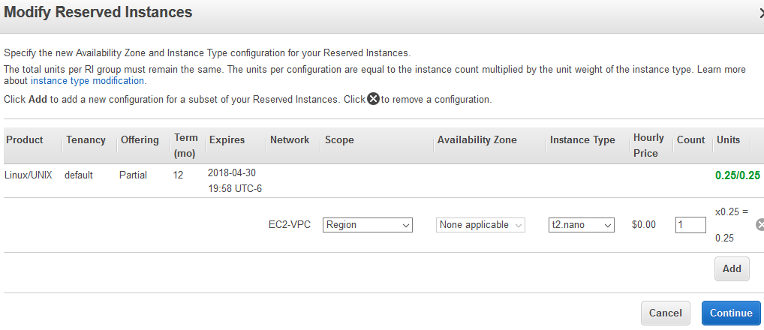 Original, Region scoped Reserved Instance settings