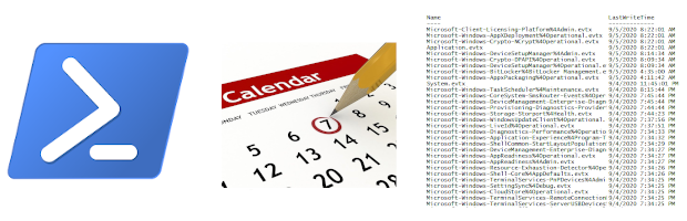 Decorative title image of PowerShell logo and directory listing