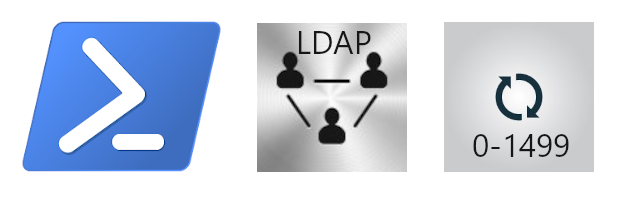 Decorative title image PowerShell and Microsoft SCCM logos with servers and arrows representing content cloning between them