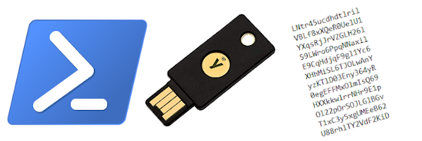 Title image of YubiKey and Powershell logos